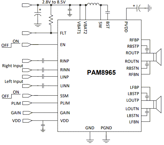 Application Circuit Diagram - Diodes Incorporated PAM8965 12W Stereo Class-D Audio Amplifier